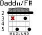 Dadd11/F# для гитары - вариант 7