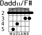 Dadd11/F# для гитары - вариант 8
