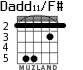 Dadd11/F# для гитары - вариант 9