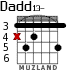 Dadd13- для гитары - вариант 1