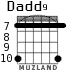 Dadd9 для гитары - вариант 5