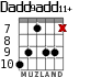 Dadd9add11+ для гитары - вариант 3