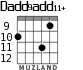 Dadd9add11+ для гитары - вариант 1