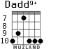 Dadd9+ для гитары