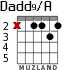 Dadd9/A для гитары - вариант 2