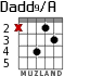 Dadd9/A для гитары - вариант 3