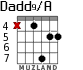 Dadd9/A для гитары - вариант 4