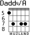 Dadd9/A для гитары - вариант 6