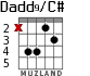 Dadd9/C# для гитары - вариант 3