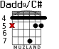 Dadd9/C# для гитары - вариант 4