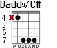 Dadd9/C# для гитары - вариант 5