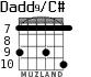Dadd9/C# для гитары - вариант 7