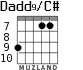 Dadd9/C# для гитары - вариант 8