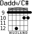 Dadd9/C# для гитары - вариант 9