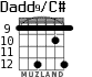 Dadd9/C# для гитары - вариант 10