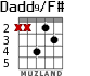 Dadd9/F# для гитары - вариант 5