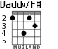 Dadd9/F# для гитары - вариант 1