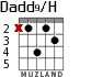 Dadd9/H для гитары - вариант 2