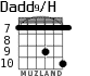 Dadd9/H для гитары - вариант 3