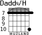 Dadd9/H для гитары - вариант 4