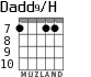 Dadd9/H для гитары - вариант 5