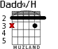 Dadd9/H для гитары - вариант 1