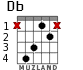 Db для гитары - вариант 2