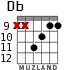 Db для гитары - вариант 5