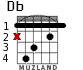 Db для гитары - вариант 1