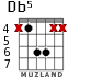 Db5 для гитары - вариант 2