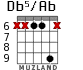 Db5/Ab для гитары - вариант 2