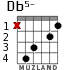 Db5- для гитары - вариант 3