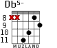 Db5- для гитары - вариант 5
