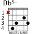 Db5- для гитары