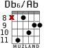 Db6/Ab для гитары - вариант 4
