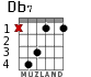 Db7 для гитары - вариант 2