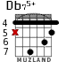 Db75+ для гитары - вариант 3