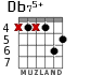 Db75+ для гитары - вариант 4