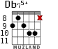 Db75+ для гитары - вариант 5
