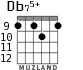 Db75+ для гитары - вариант 7