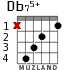 Db75+ для гитары - вариант 1