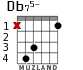 Db75- для гитары - вариант 2