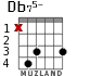Db75- для гитары