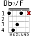 Db7/F для гитары - вариант 2