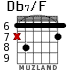 Db7/F для гитары - вариант 5