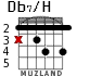 Db7/H для гитары - вариант 2