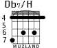Db7/H для гитары - вариант 3
