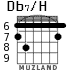 Db7/H для гитары - вариант 4