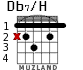 Db7/H для гитары - вариант 1