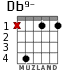 Db9- для гитары - вариант 2